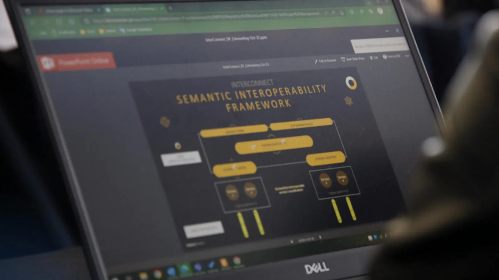InterConnect – interoperable solutions to connect buildings to grids ...